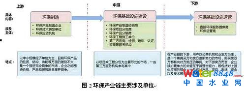 D | h(hun)a(chn)I(y)r(ji)ֵ朼(chung)朷