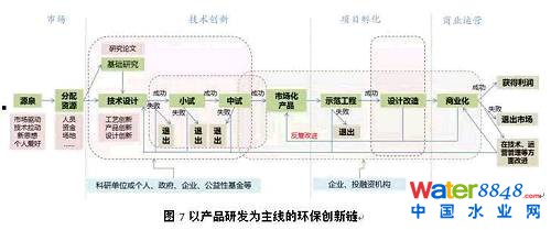 D | h(hun)a(chn)I(y)r(ji)ֵ朼(chung)朷