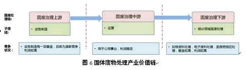 wUI(lng)g(sh)Ҫ^҇(gu)l(f)չĕr(sh)g^Л](mi)γ^(qing)ĸ(jng)(zhng)҇(gu)wU̎r(sh)g^vʷe˴̎퉺δ(li)^g̏UڹI(y)(rn)(wn)
