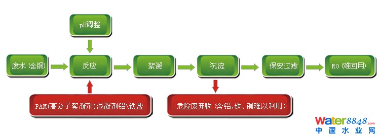 点击打开原图