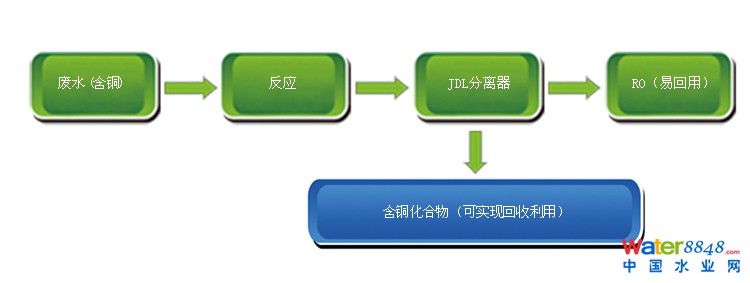 点击打开原图