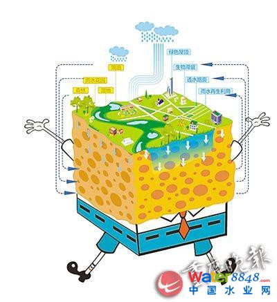 重慶主城建設(shè)海綿城市倒計時