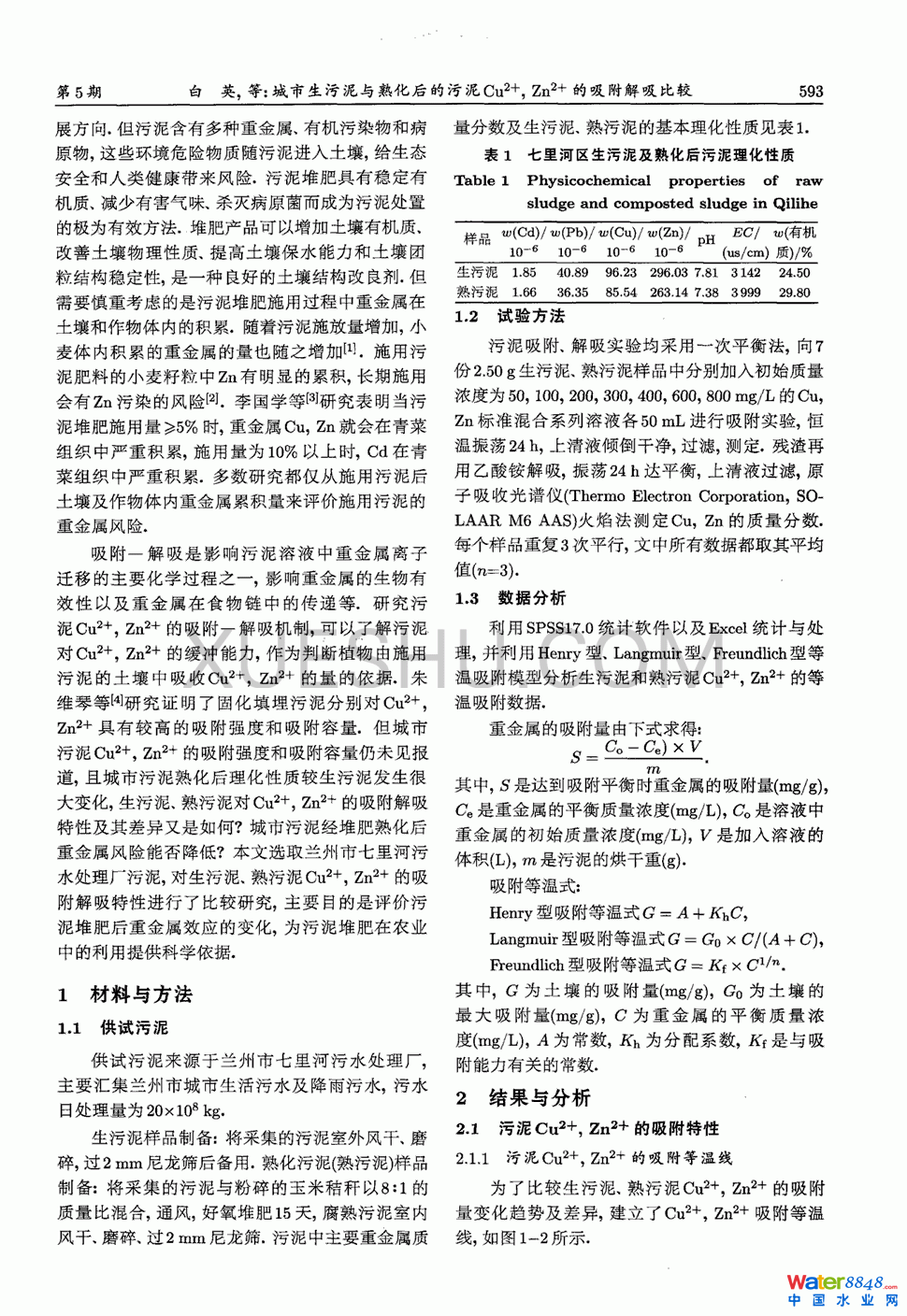 c컯Cu2Zn2^1