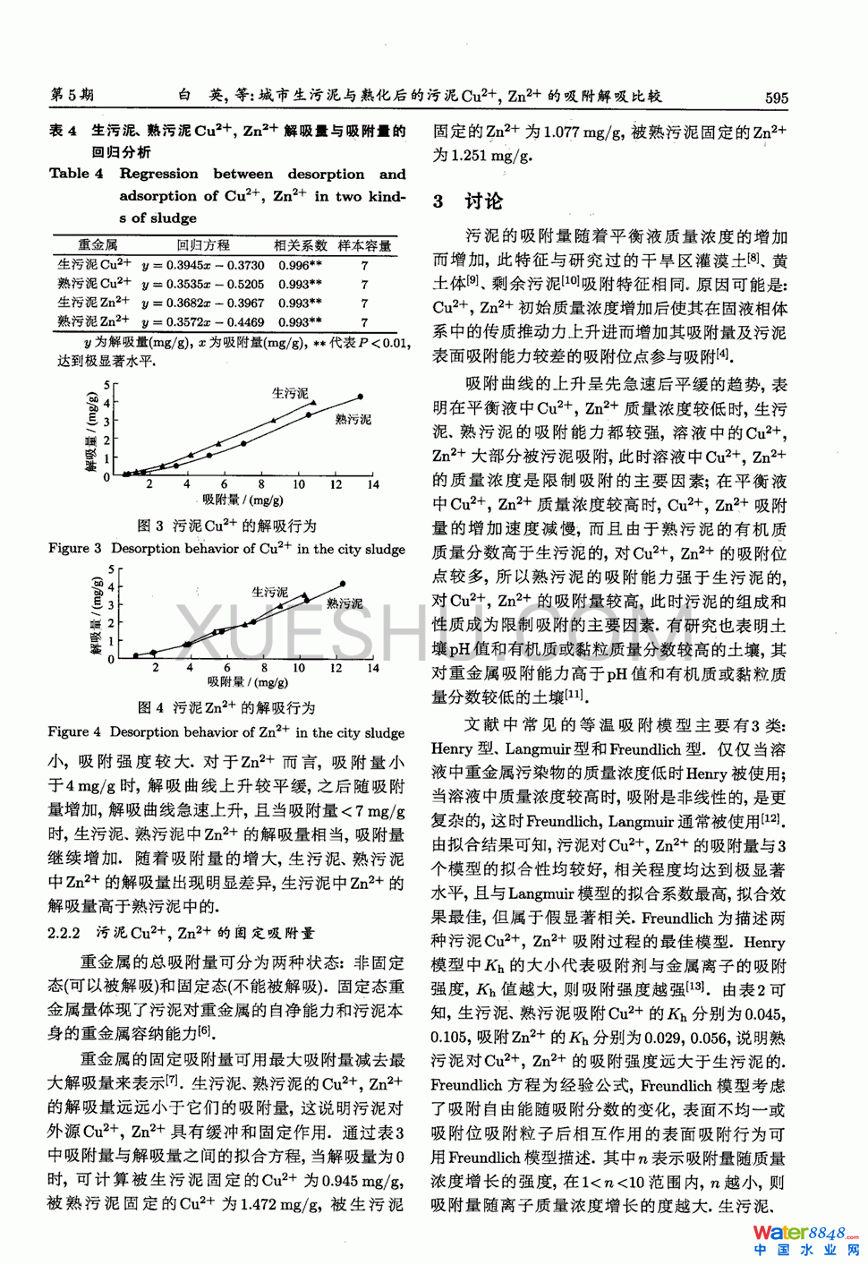 c컯Cu2Zn2^3
