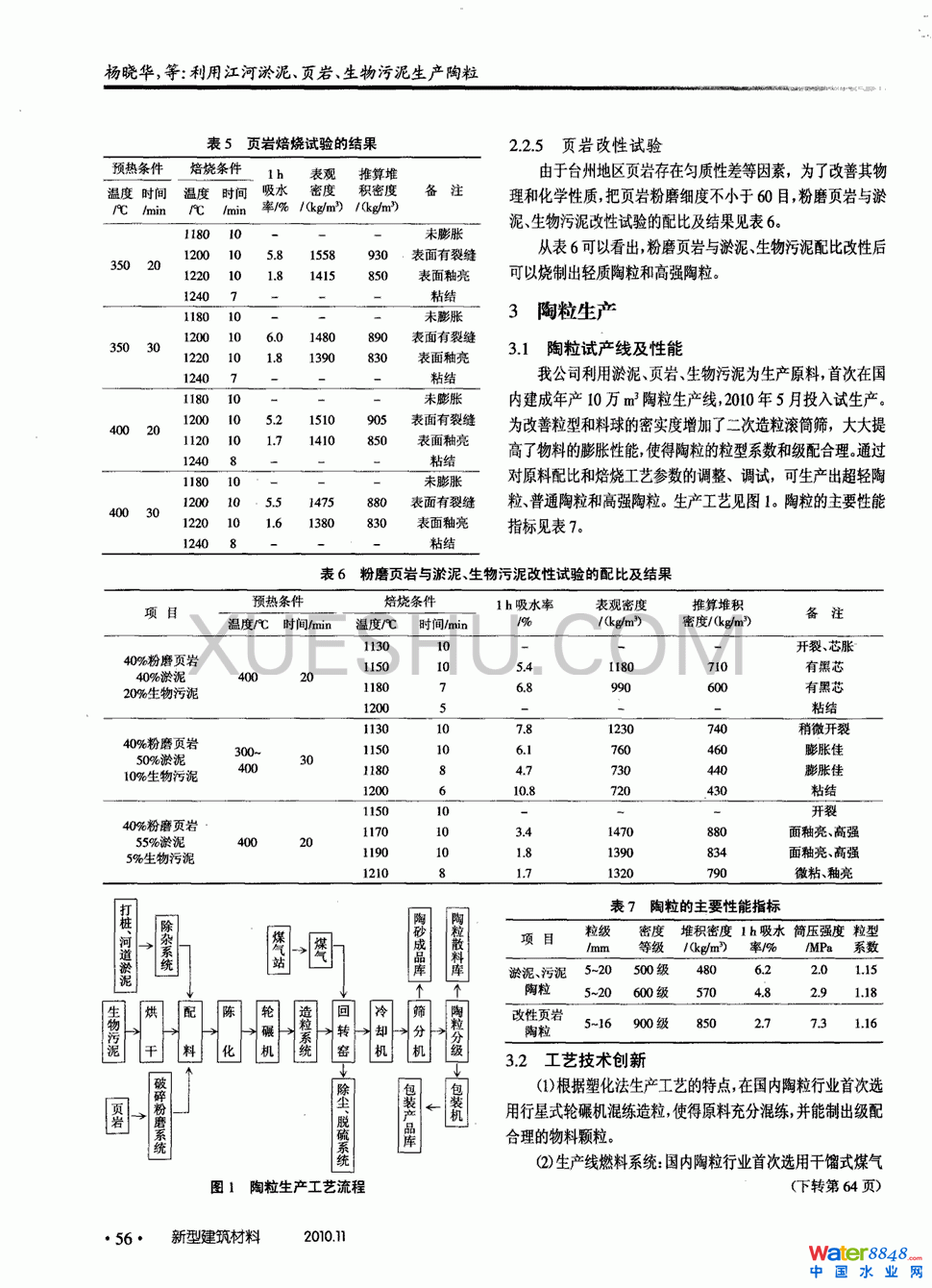 ý퓎ra(chn)2