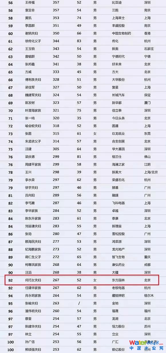h(hun)縻l26λQ”2018Ї1000”