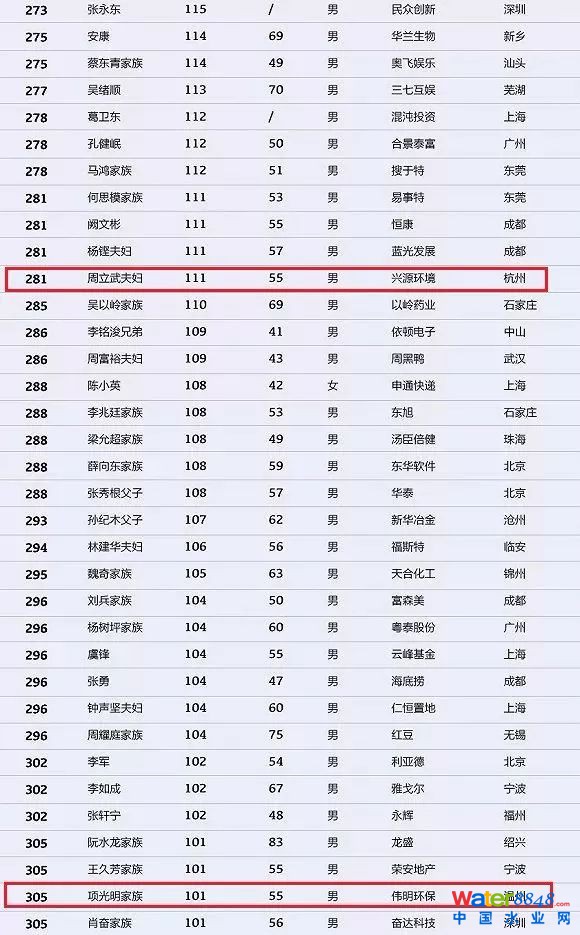 h(hun)縻l26λQ”2018Ї1000”