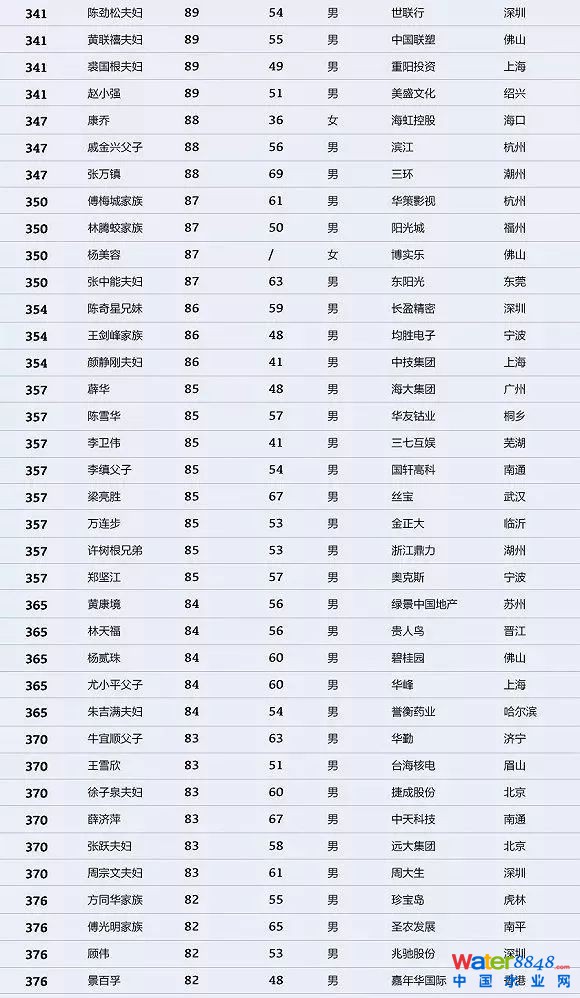 h(hun)縻l26λQ”2018Ї1000”