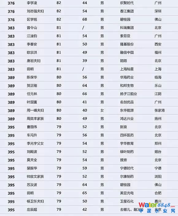 h(hun)縻l26λQ”2018Ї1000”