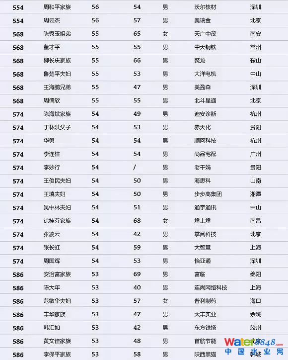 h(hun)縻l26λQ”2018Ї1000”