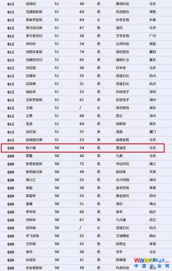h(hun)縻l26λQ”2018Ї1000”