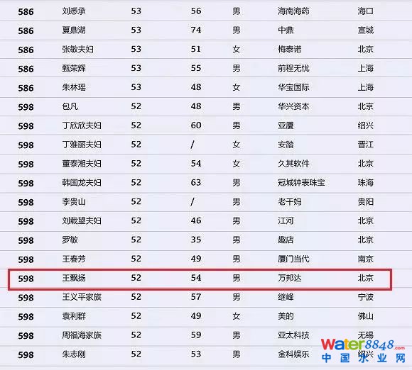 h(hun)縻l26λQ”2018Ї1000”