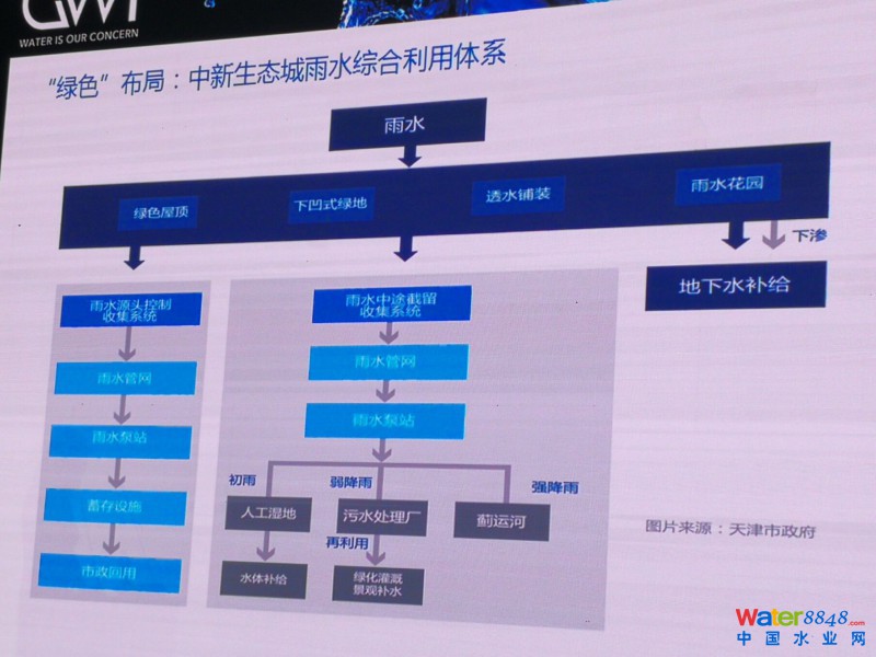 點擊打開原圖