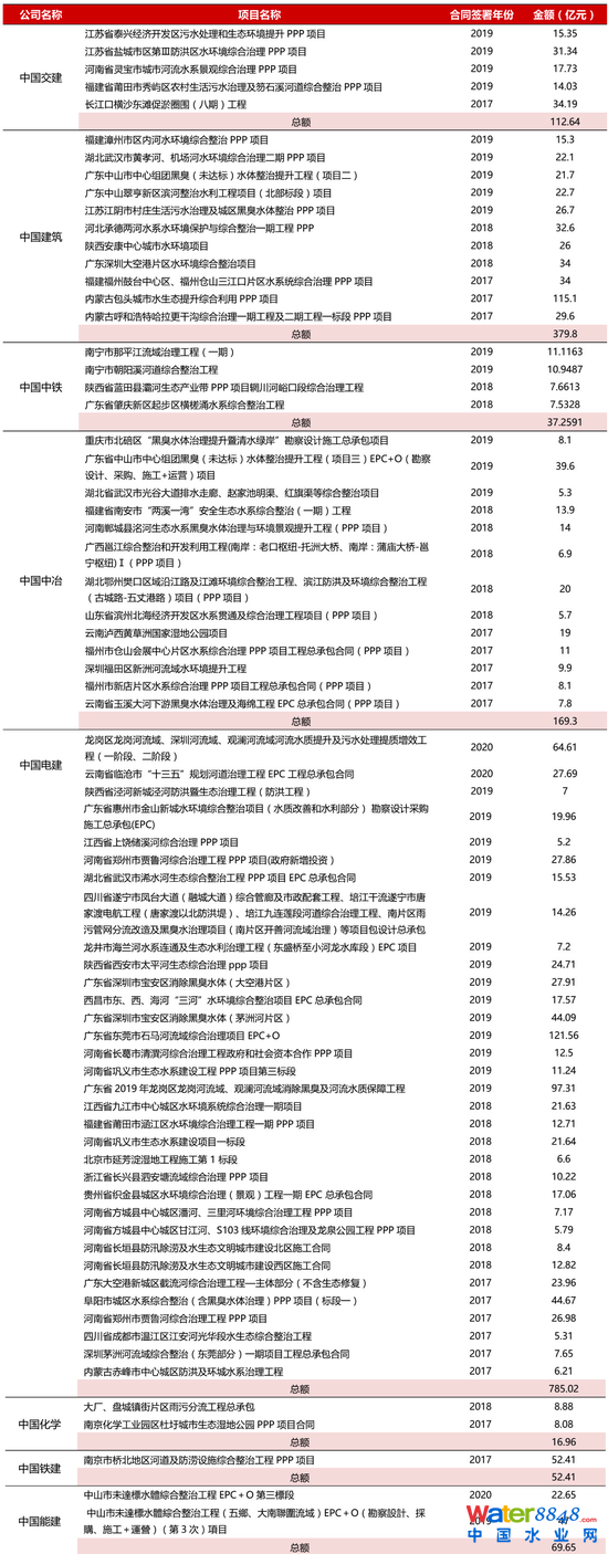  2 ИI(y)^нӵĿPc YρԴWindyоԺ