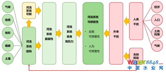 D18ӰB(ti)ĸؘɏsͨ̎ڄӑB(ti)׃h(hun)׃ YρԴ_YyоԺ
