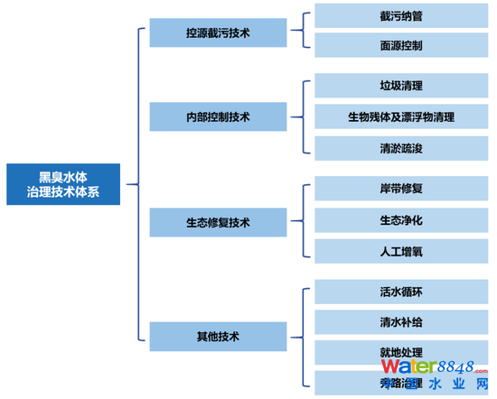 D17ڳˮwĿĸ헹̼g YρԴ_YyоԺ