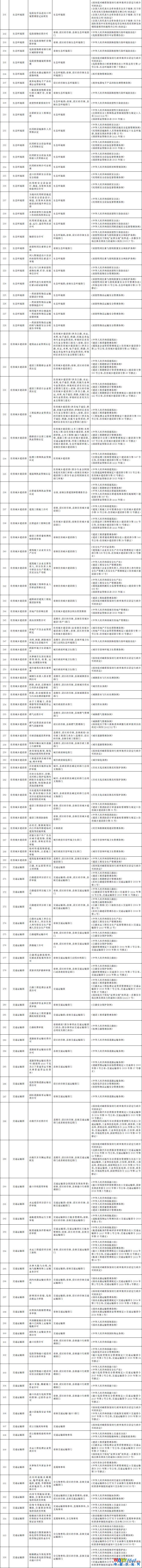 點擊打開原圖