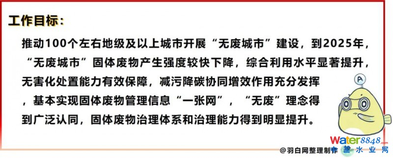 點(diǎn)擊打開(kāi)原圖
