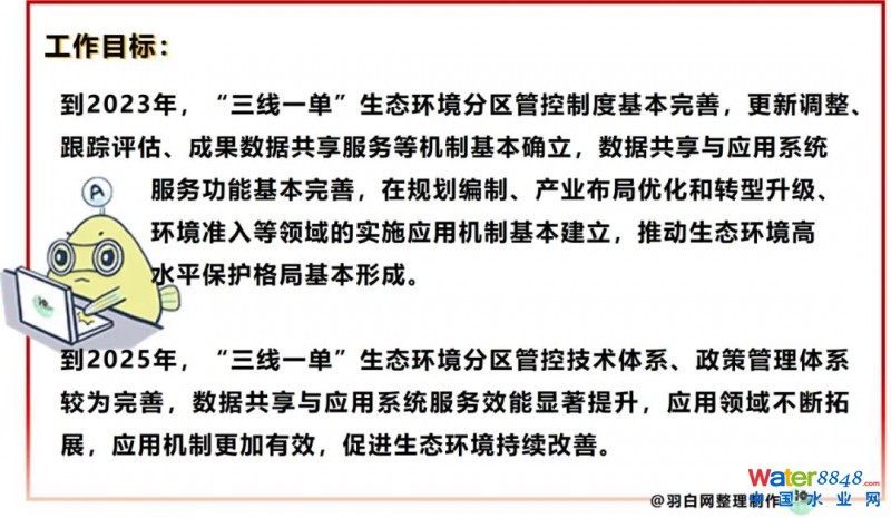 點(diǎn)擊打開(kāi)原圖