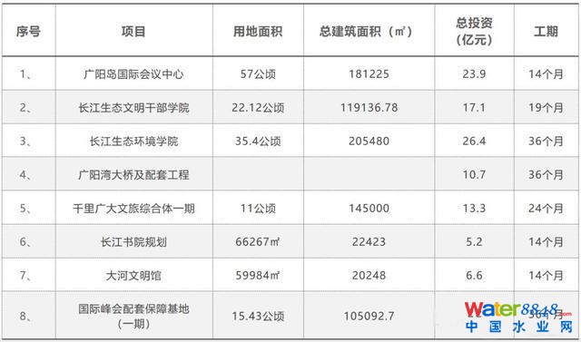 媒體:陸克華被查“廣陽(yáng)島事件”或?yàn)閷?dǎo)火索 巨額投資引發(fā)調(diào)查